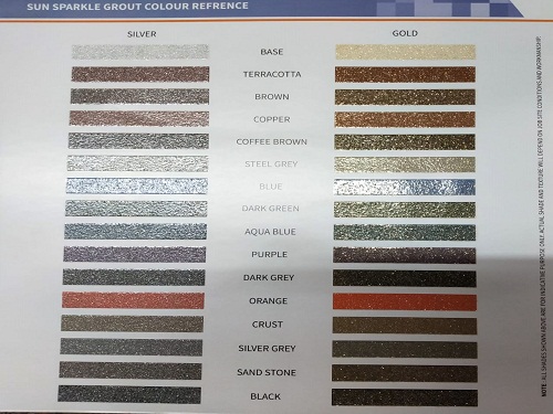 Tiles Epoxy In Ghuma Ahmedabad